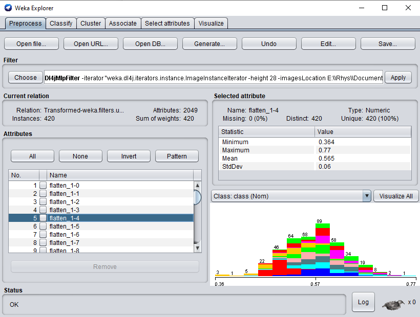 Processed Dataset